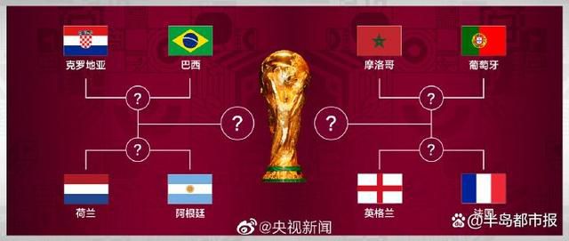 利物浦和热刺这两支球队可能会参与竞争。